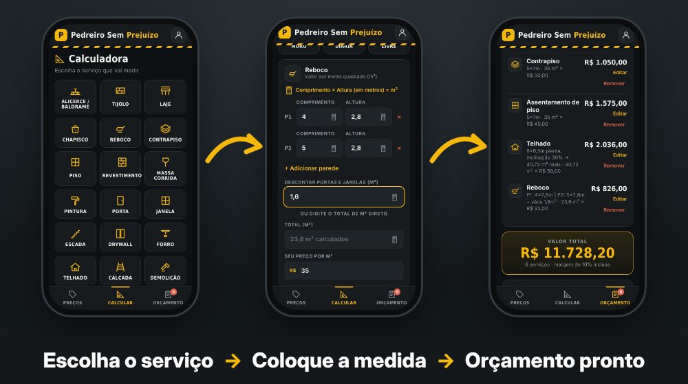 Escolha o serviço, coloque a medida, orçamento pronto